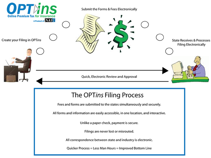 pdfkit optins pdfkit optins